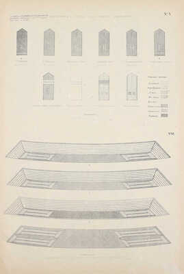 Чертежи и рисунки к положению о довольствии команд Морского ведомства по части обмундирования и амуниции. СПб.: В Тип. Морского министерства, 1876.
